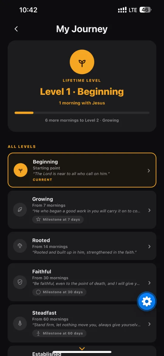 My Journey — milestones and levels